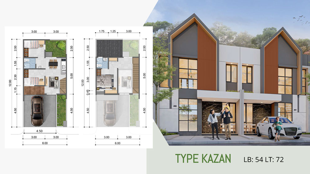 cluster volga tipe kazan