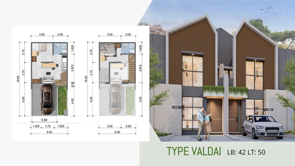 cluster volga tipe valdai